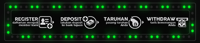 UGDewa77 Jackpot